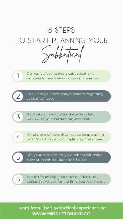 6 Steps To Start Planning your sabbatical