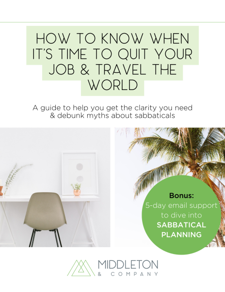 HOW TO KNOW WHEN IT'S TIME TO QUIT YOUR JOB & TRAVEL THE WORLD​ - FREEBIE